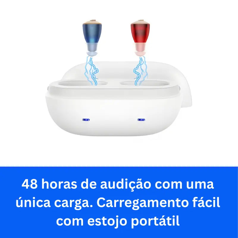 Sherall - Aparelhos Auditivos Recarregáveis Micro CIC (Par)