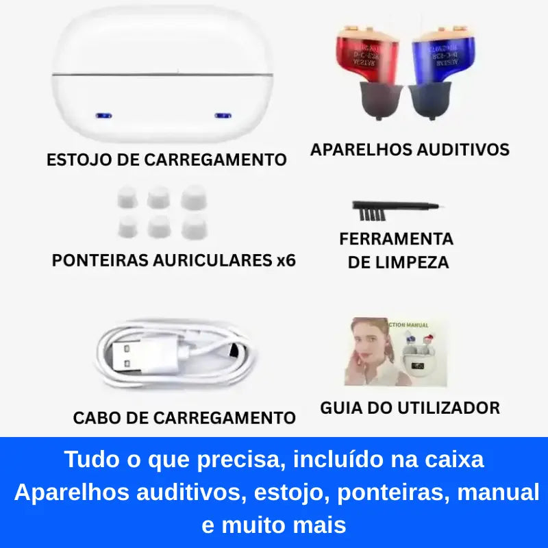 Sherall - Aparelhos Auditivos Recarregáveis Micro CIC (Par)